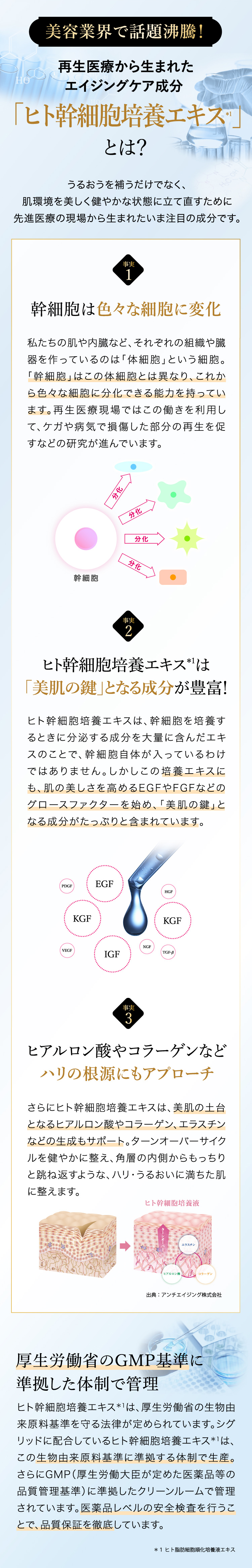 再生医療から生まれたエイジングケア成分「ヒト幹細胞培養エキス」とは？